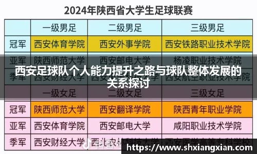 西安足球队个人能力提升之路与球队整体发展的关系探讨