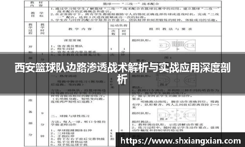西安篮球队边路渗透战术解析与实战应用深度剖析